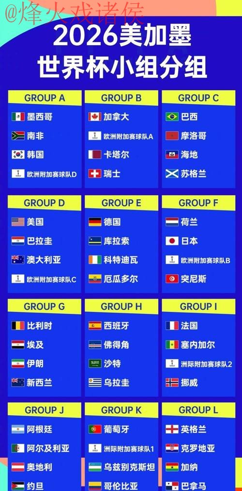 2026世界杯外围安全 2026世界杯外围安全