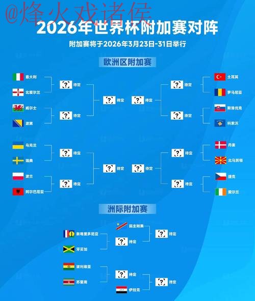 2026世界杯外围安全 2026世界杯外围安全