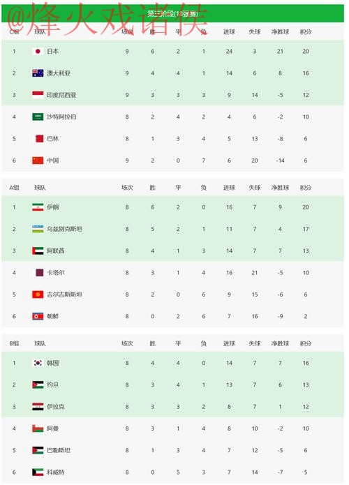 2026世界杯投注平台最新网址