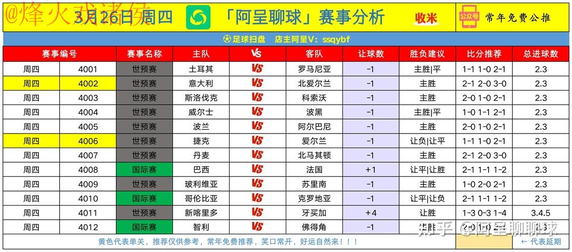 世界杯盘口推荐全站