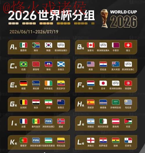 2026世界杯下注稳定最佳